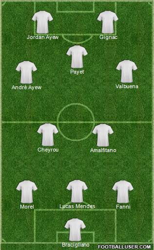 Dream Team 3-5-2 football formation