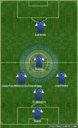 San Marino 3-4-2-1 football formation