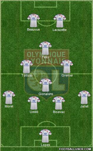 Olympique Lyonnais 4-4-2 football formation