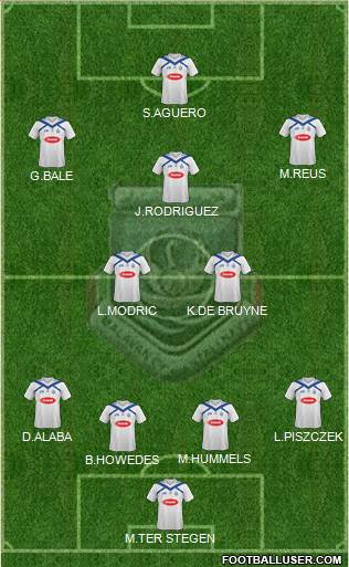 Malavan Bandar-e Anzali football formation