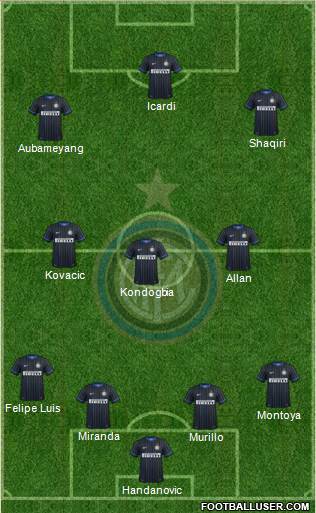 F.C. Internazionale 5-4-1 football formation