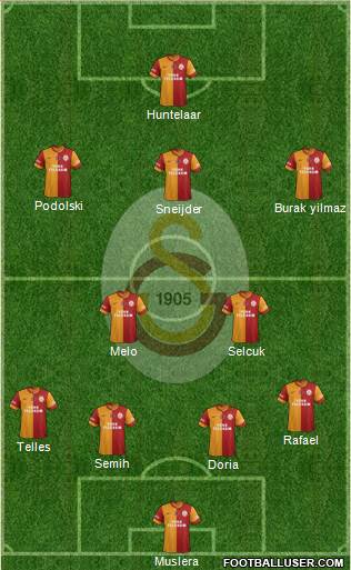 Galatasaray SK 4-2-3-1 football formation