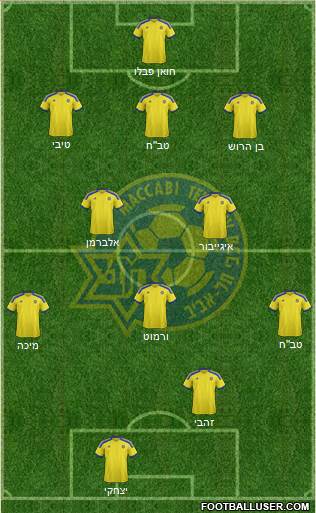 Maccabi Tel-Aviv 3-4-2-1 football formation