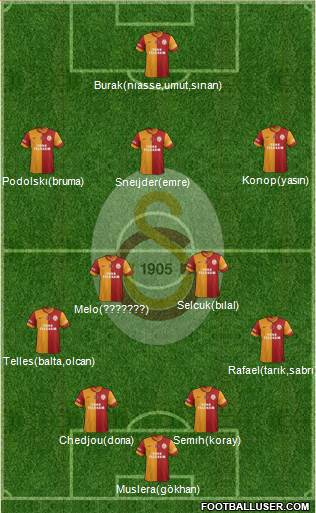 Galatasaray SK 4-2-3-1 football formation