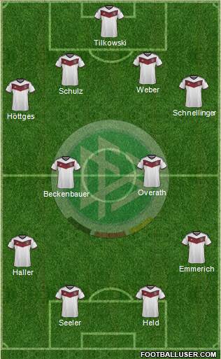Germany 4-2-4 football formation
