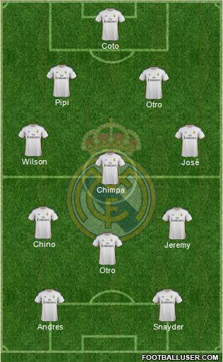 R. Madrid Castilla 5-3-2 football formation