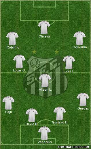 Santos FC 4-1-4-1 football formation