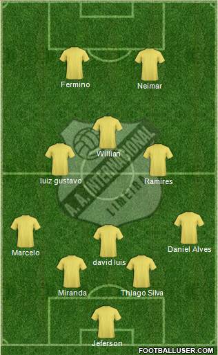 AA Internacional football formation