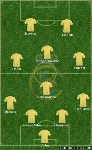 Real Brasil CF 4-1-3-2 football formation