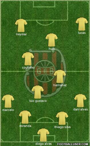 GE Brasil 4-3-3 football formation