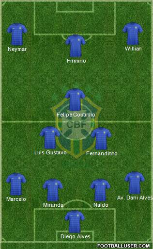 Brazil 4-1-3-2 football formation