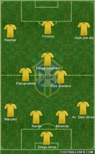 Brazil 4-1-3-2 football formation