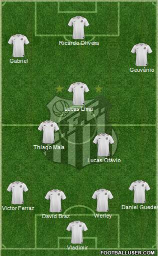 Santos FC 4-3-3 football formation