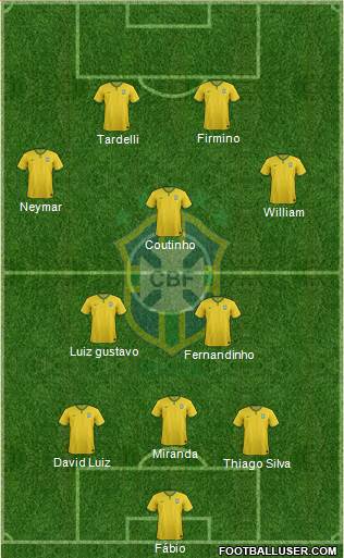 Brazil 3-5-2 football formation