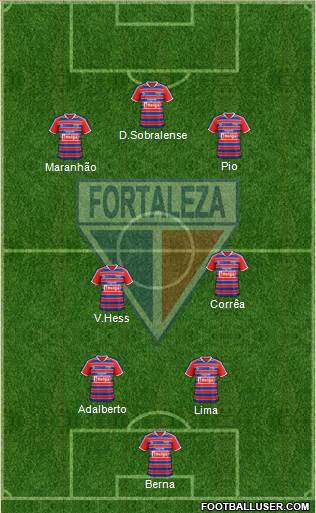 Fortaleza EC 4-4-2 football formation