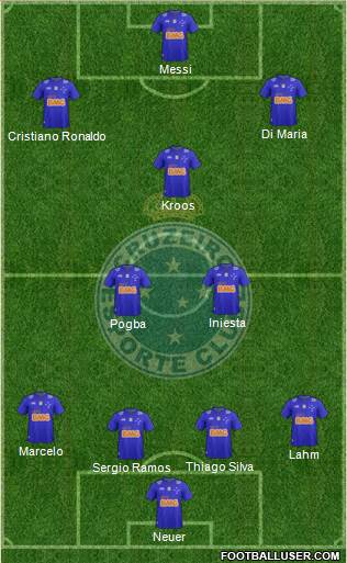 Cruzeiro EC 4-4-2 football formation