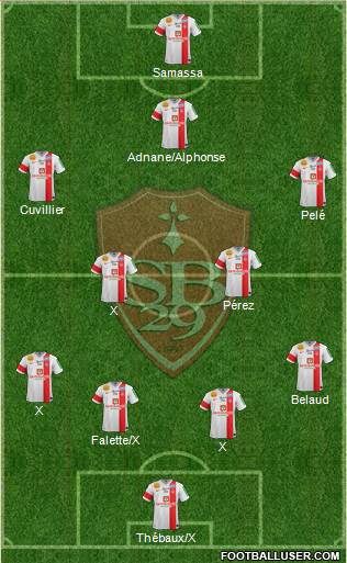 Stade Brestois 29 4-4-2 football formation