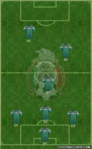 Mexico 3-4-2-1 football formation