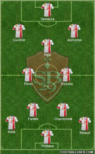 Stade Brestois 29 4-5-1 football formation