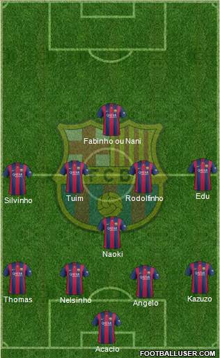 F.C. Barcelona 4-1-4-1 football formation