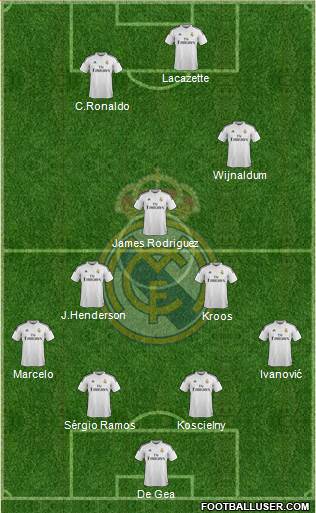 Real Madrid C.F. 4-3-1-2 football formation