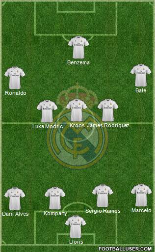 Real Madrid C.F. 4-5-1 football formation