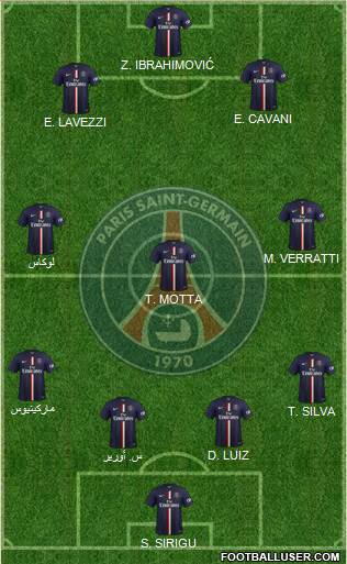 Paris Saint-Germain 4-3-3 football formation