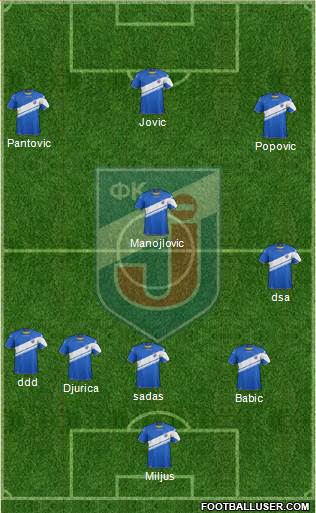 FK Jagodina 3-4-2-1 football formation