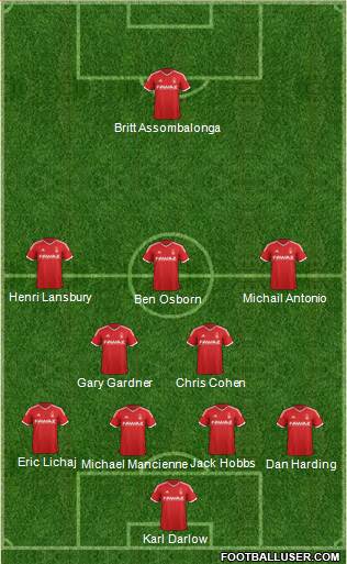 Nottingham Forest 4-5-1 football formation