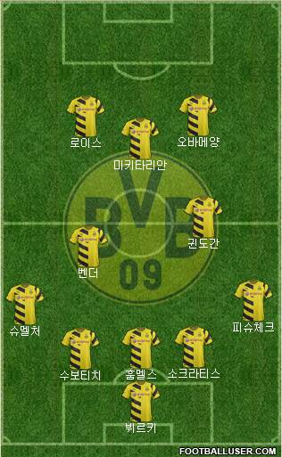 Borussia Dortmund 5-3-2 football formation