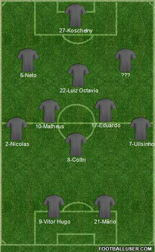 Dream Team 3-5-2 football formation