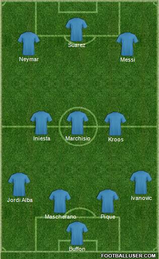 Champions League Team 4-3-3 football formation