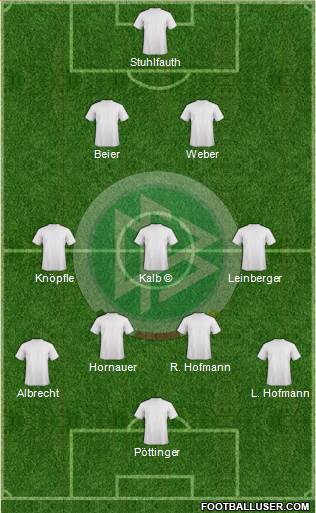 Germany 3-4-3 football formation