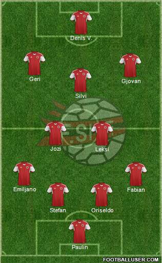 Albania 4-2-4 football formation