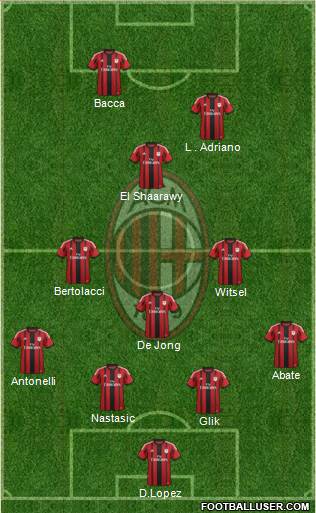 A.C. Milan 4-3-1-2 football formation