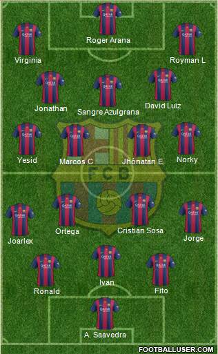 F.C. Barcelona 4-5-1 football formation