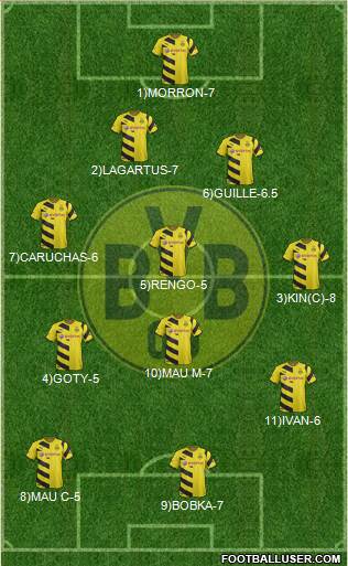 Borussia Dortmund 4-3-1-2 football formation