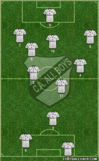 All Boys 4-3-3 football formation
