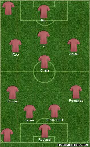 Euro 2012 Team 3-4-2-1 football formation