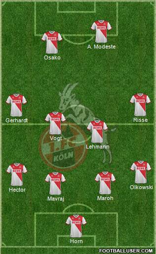 1.FC Köln 4-1-3-2 football formation