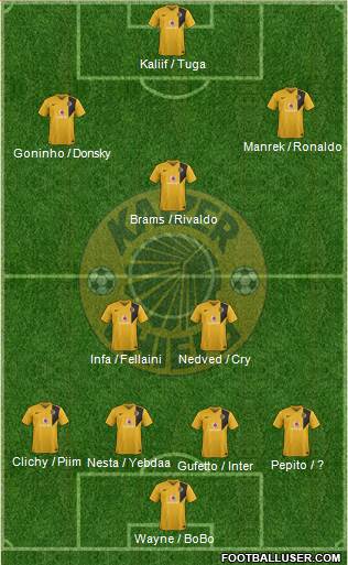 Kaizer Chiefs 4-2-3-1 football formation