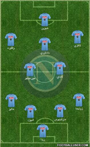 Napoli 4-4-1-1 football formation