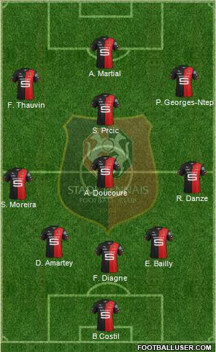 Stade Rennais Football Club 3-4-3 football formation