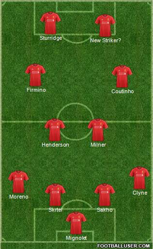 Liverpool 4-2-2-2 football formation