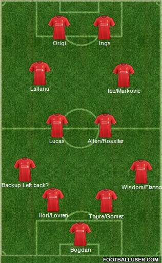 Liverpool 4-2-2-2 football formation