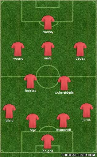 Football Manager Team 4-2-3-1 football formation
