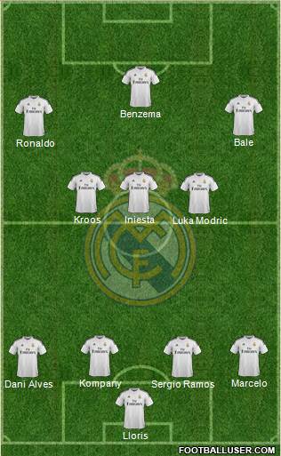 Real Madrid C.F. 4-5-1 football formation