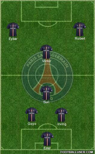 Paris Saint-Germain 3-4-3 football formation