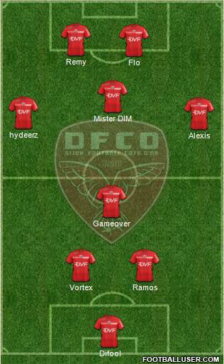 DFCO 4-4-2 football formation