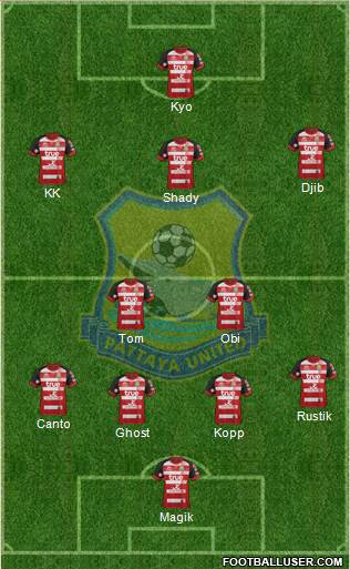 Pattaya United FC 4-2-3-1 football formation